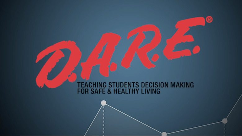логотип программы DARE в 1980-х и 1990-х годах